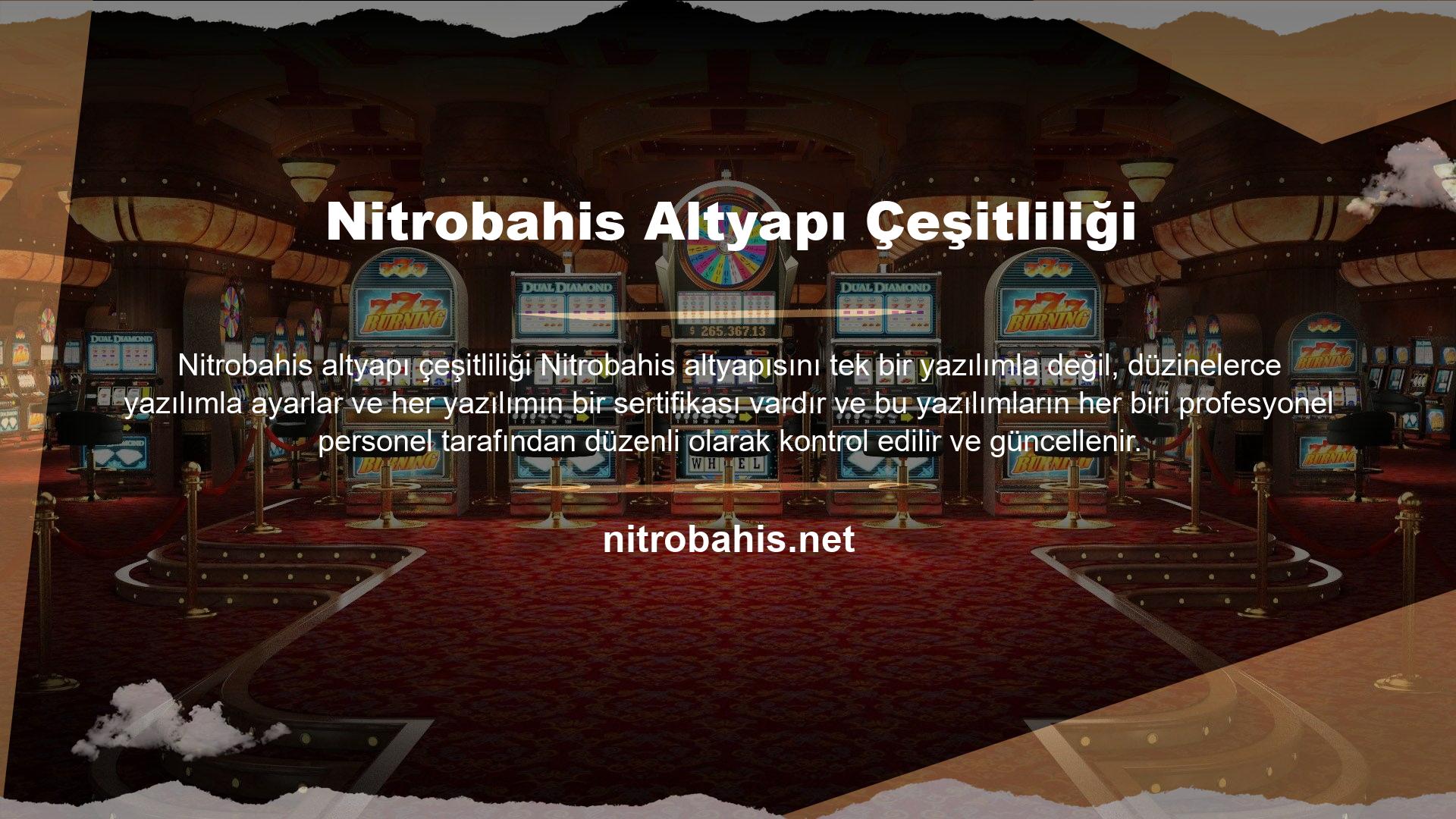 Etrafa bakarsanız, dünyaca ünlü canlı casino yazılımı Nitrobahis yüzlerce masa sunar ve en güvenilir ve heyecan verici oyunları sunar